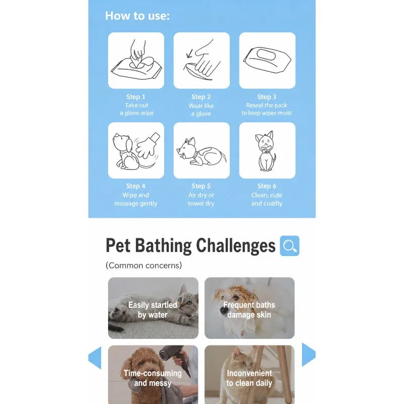 No-rinse Pet Cleaning Gloves Deodorant Wet Wipes for Cat Dog Fur Care Disposable Bath-free Grooming Tools Refresh Coat Remove